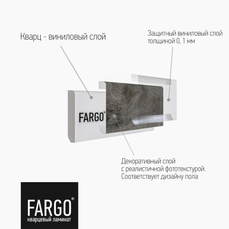 Кварцевый плинтус Fargo JC 11015-1 Фисташковый базальт